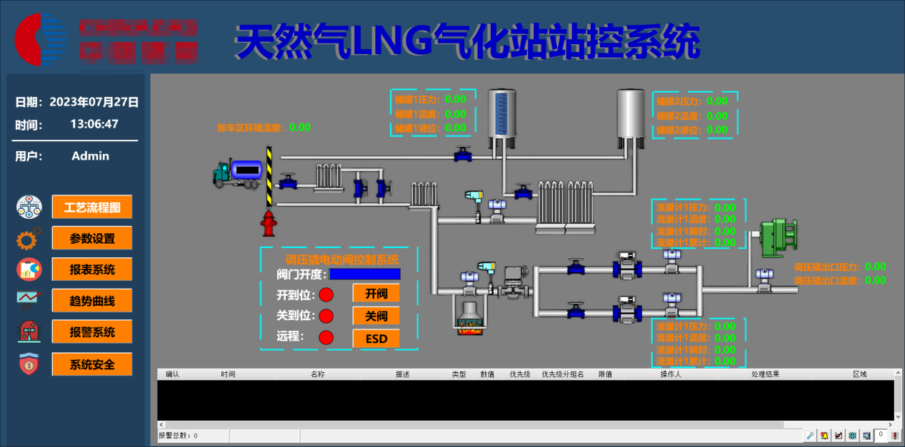 Configuration screen.png