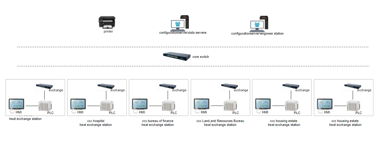 System architecture.png