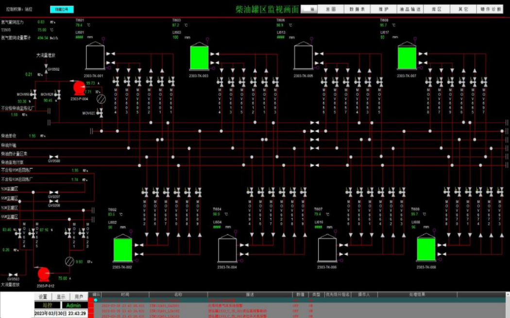 Diesel tank farm monitoring screen.png