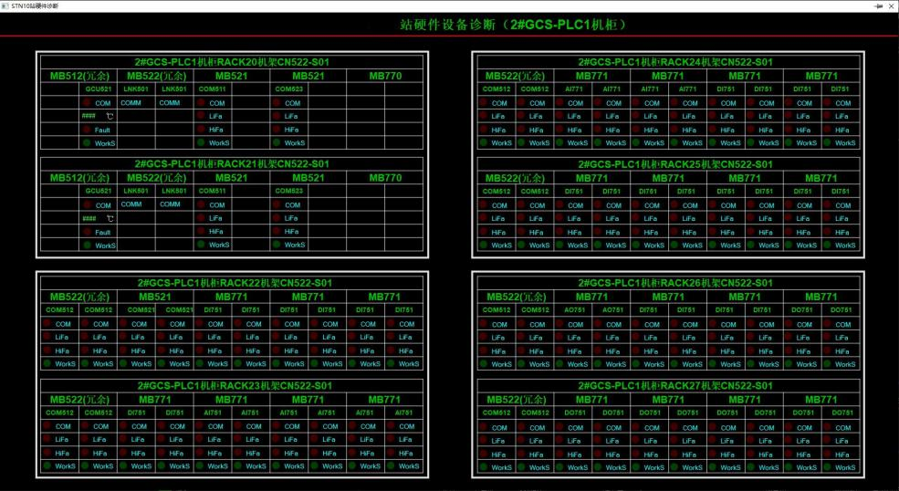 Station hardware equipment diagnosis.png