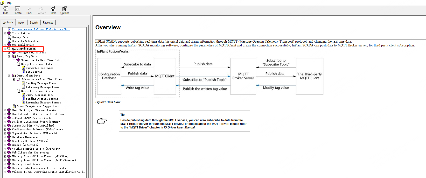 37、MQTT Forwarding.png