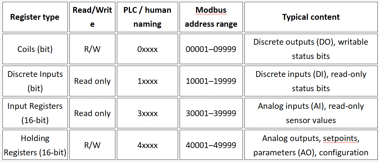 811820dc-5ffb-400a-9368-7b248ae97233.png